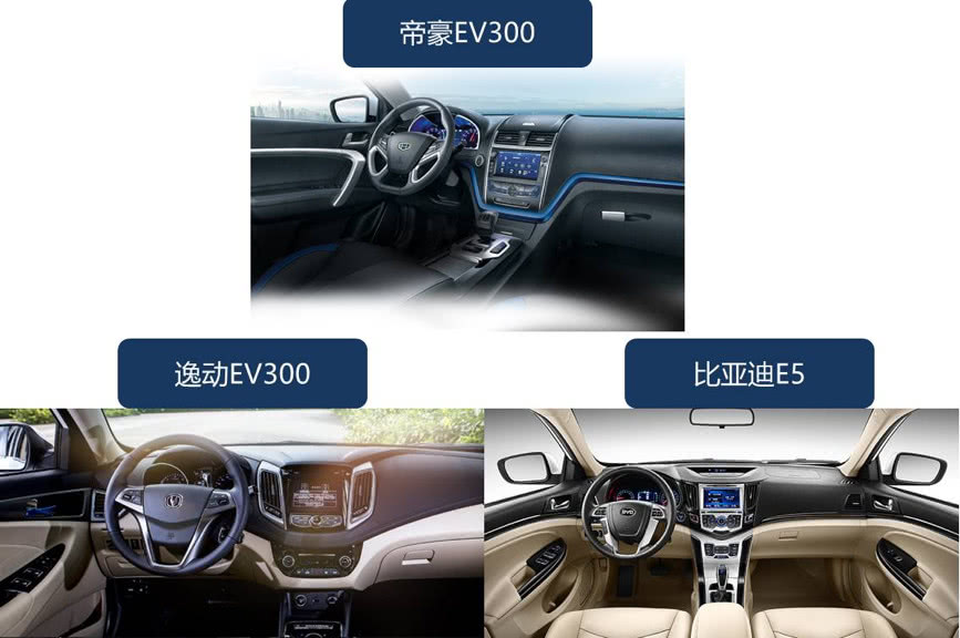 续航里程“你追我赶”,长安逸动EV300能否追上大部队?