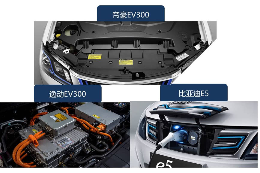 续航里程“你追我赶”,长安逸动EV300能否追上大部队?