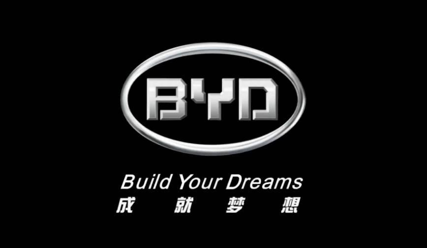 常见车标的由来,比亚迪竟是这意思,怪不得不换标