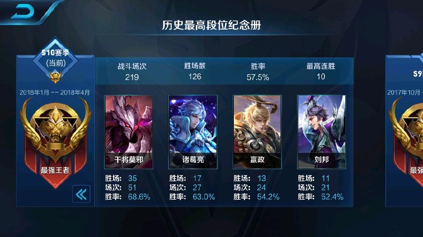 王者荣耀: 最强王者89星大神的10个上分技巧,