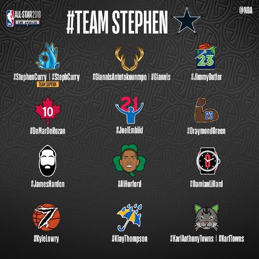今日nba事件大盘点:全明星球员专属logo公布