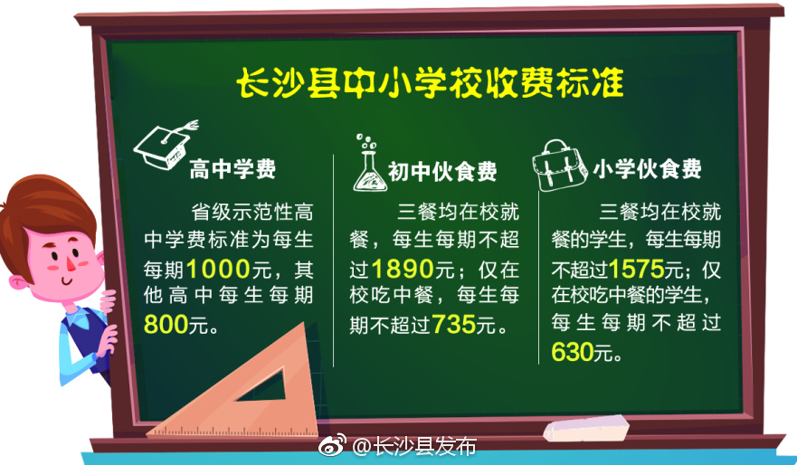 家长们注意!如遇学校乱收费可拨打12358举报