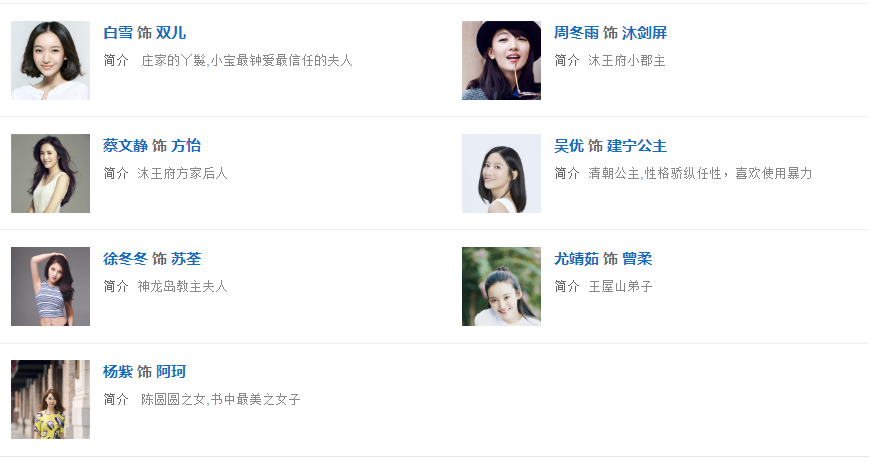 张一山版《鹿鼎记》女演员实力榜,杨紫只能第