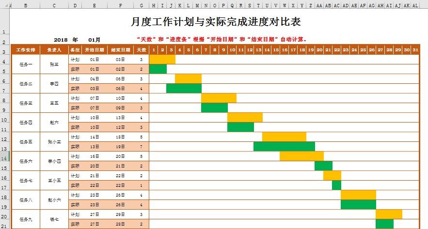 Excel进销存|HR管理|项目进度表|财务报表|考勤
