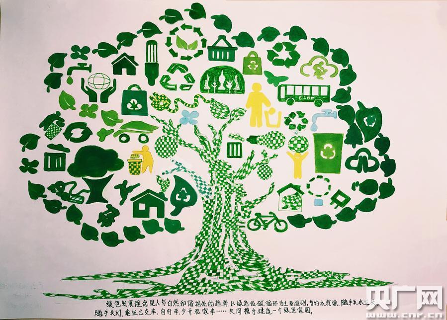 save the earth 拯救地球 保护生态平衡
