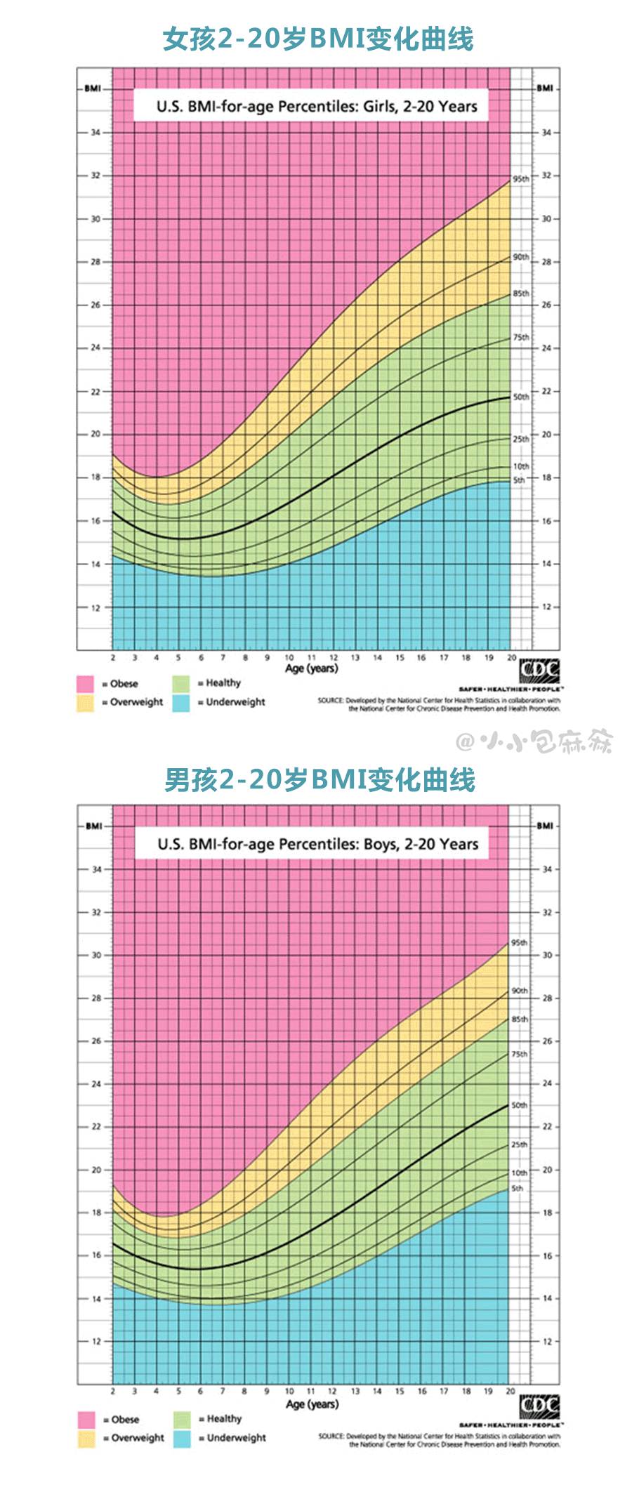 体重计算公式bmi合格 31ee-fyqrewi7292603.jpg