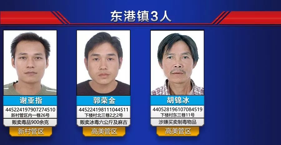 惠来通缉榜又少了3人,抓获两人,一人自首!
