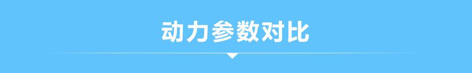 启辰上市除了送流量还有什么亮点 6款车型谁更值