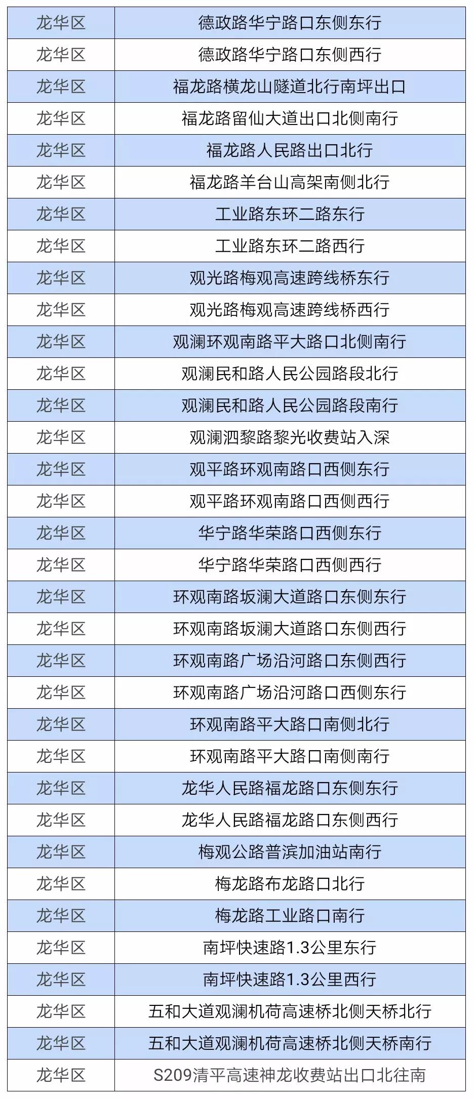 套用牌照违反了什么法
