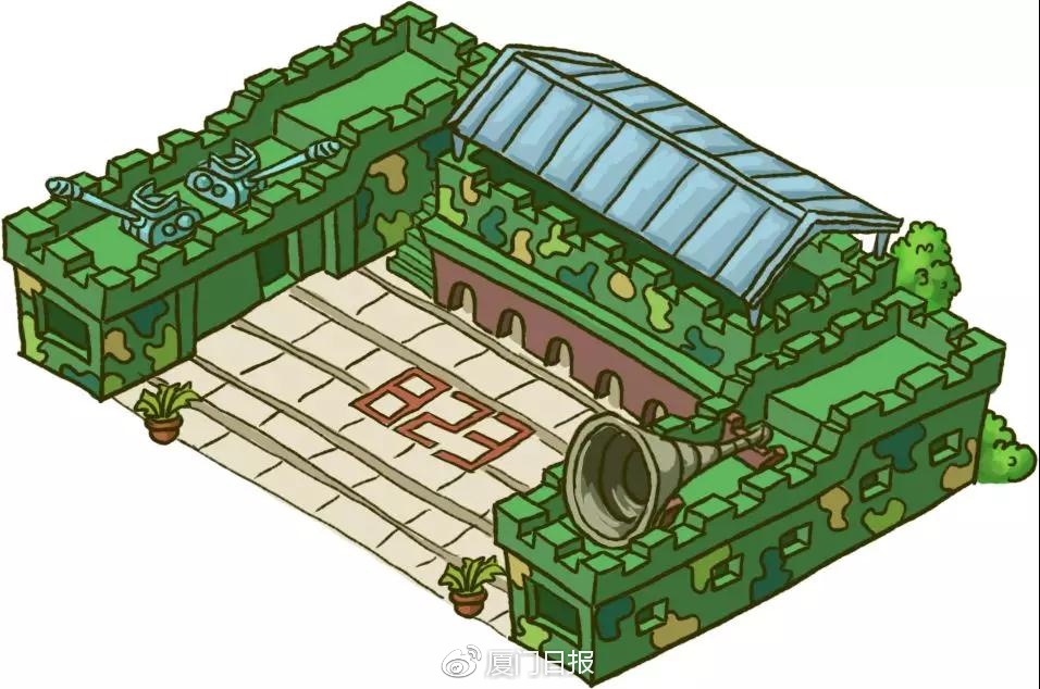 超萌大嶝手绘地图，都是在地人力荐的逛吃好地方~
