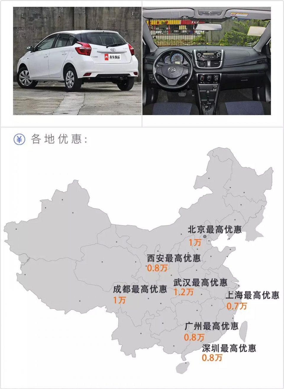 这4台8万左右的合资车,省油、省心又灵巧,最适合练手!