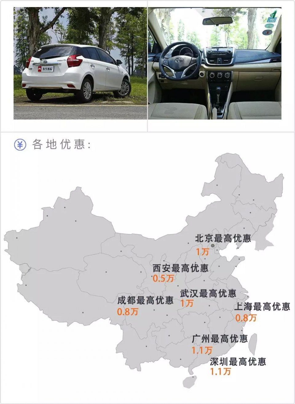 这4台8万左右的合资车，省油、省心又灵巧，最适合练手！