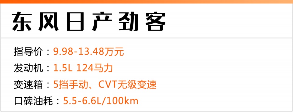 不到4毛钱1公里,10来万想买省油的SUV,就看看这几台!