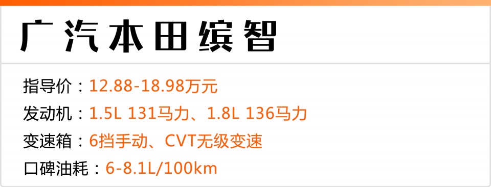不到4毛钱1公里,10来万想买省油的SUV,就看看这几台!