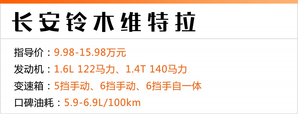 不到4毛钱1公里,10来万想买省油的SUV,就看看这几台!