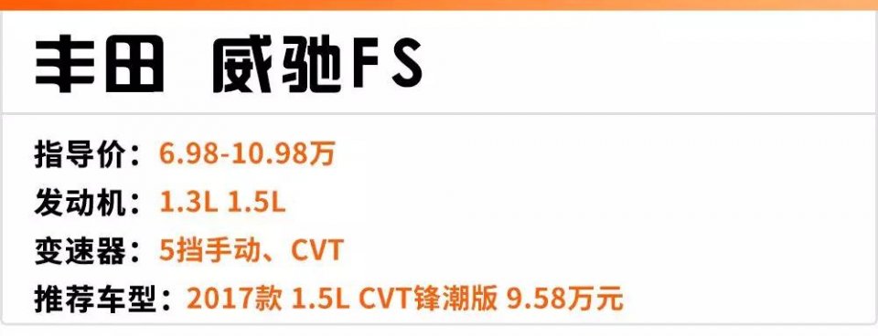 这4台8万左右的合资车,省油、省心又灵巧,最适合练手!