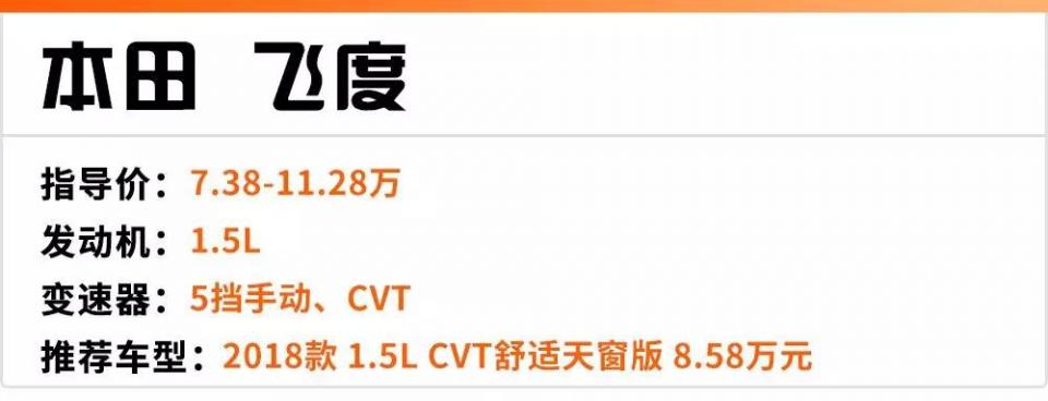 这4台8万左右的合资车,省油、省心又灵巧,最适合练手!
