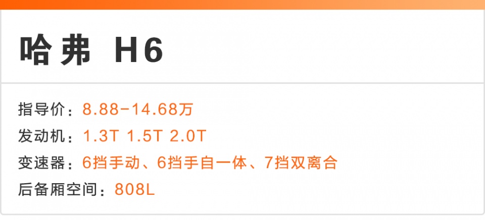 空间大!10万元买这几款SUV有面子