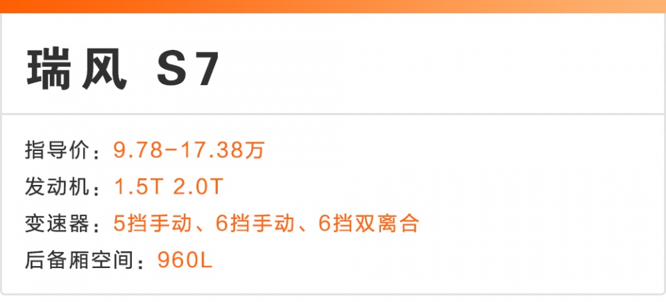 空间大!10万元买这几款SUV有面子