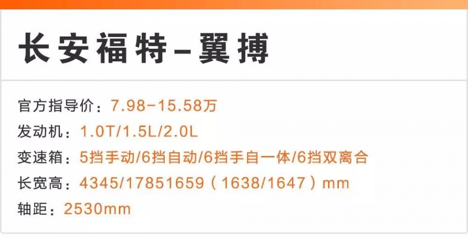 7.98万起,国内能买到最便宜的合资SUV就这4款!