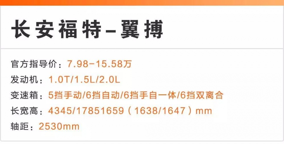 7.98万起，国内能买到最便宜的合资SUV就这4款！