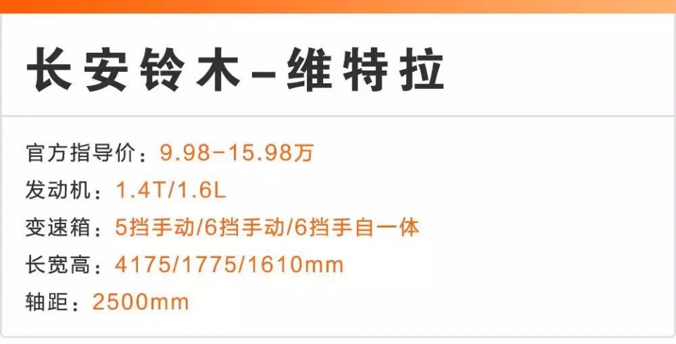 7.98万起,国内能买到最便宜的合资SUV就这4款!