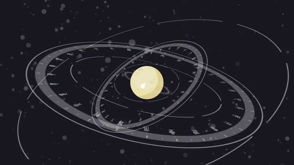 中国传统农历里的印度元素