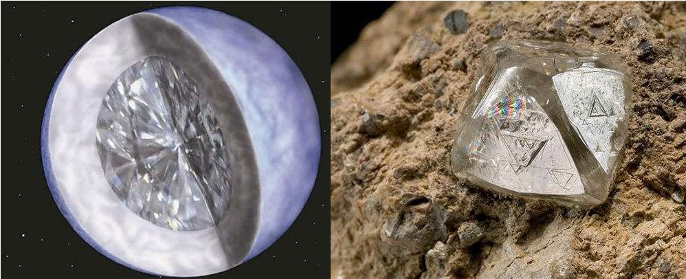 钻石星球 新浪网