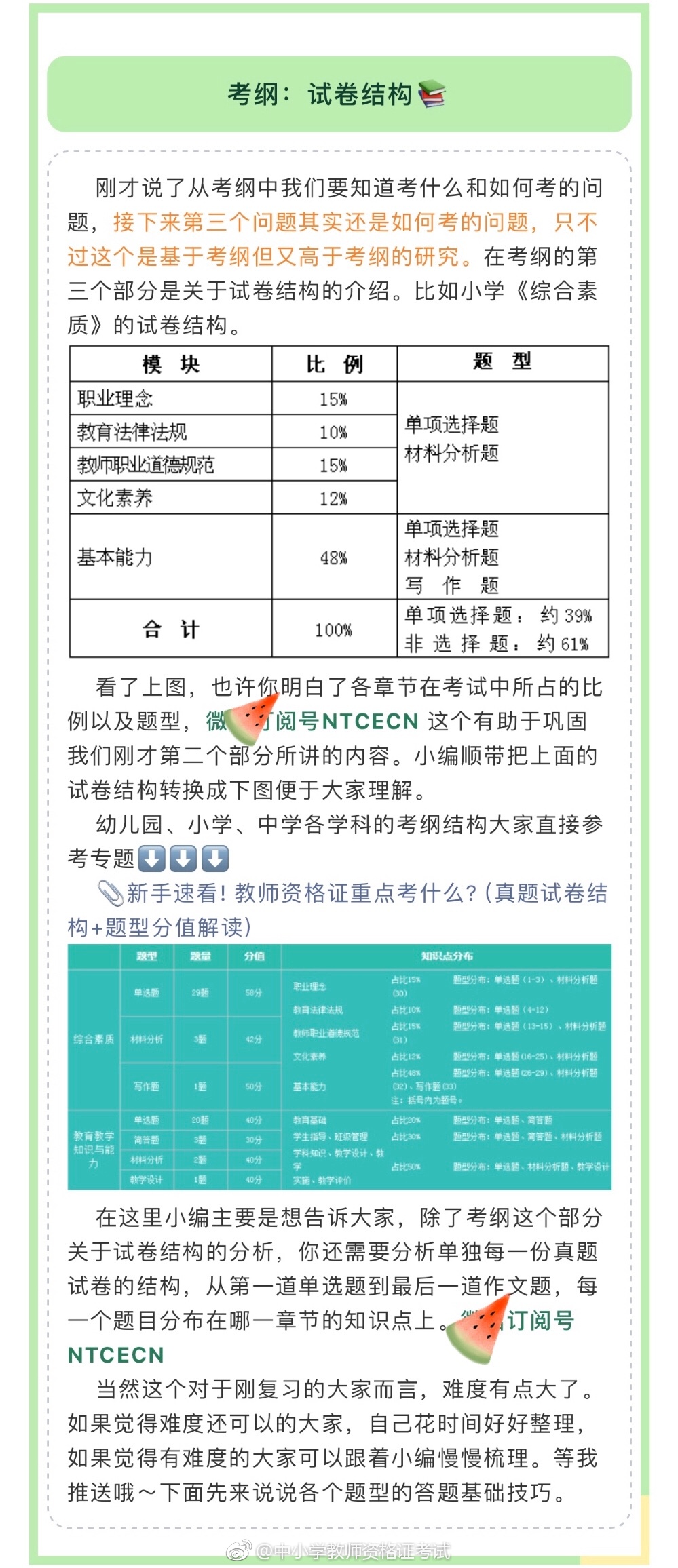 2018教师资格证笔试考纲已出! 笔试考什么?看