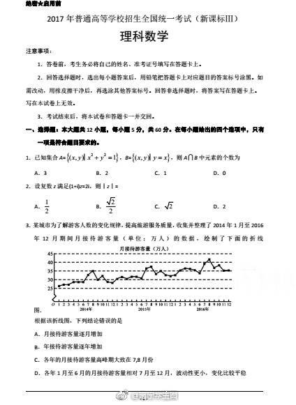 2017年高考数学全国三卷 到底有多难