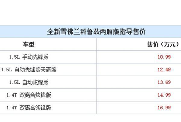 科鲁兹2017款10.99万起售 各车型价格图表详细解析