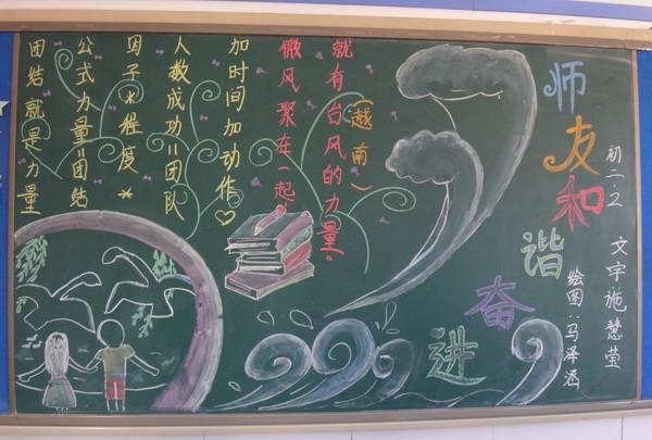 幼儿园黑板报图片素材