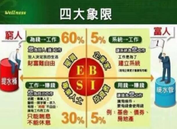 青竹梦:热带气旋山竹台风来了,注意安全!注意躲避!