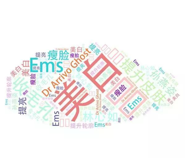 Dr Arrivo Ghost美容仪,原来她们的贵妇脸这么贵