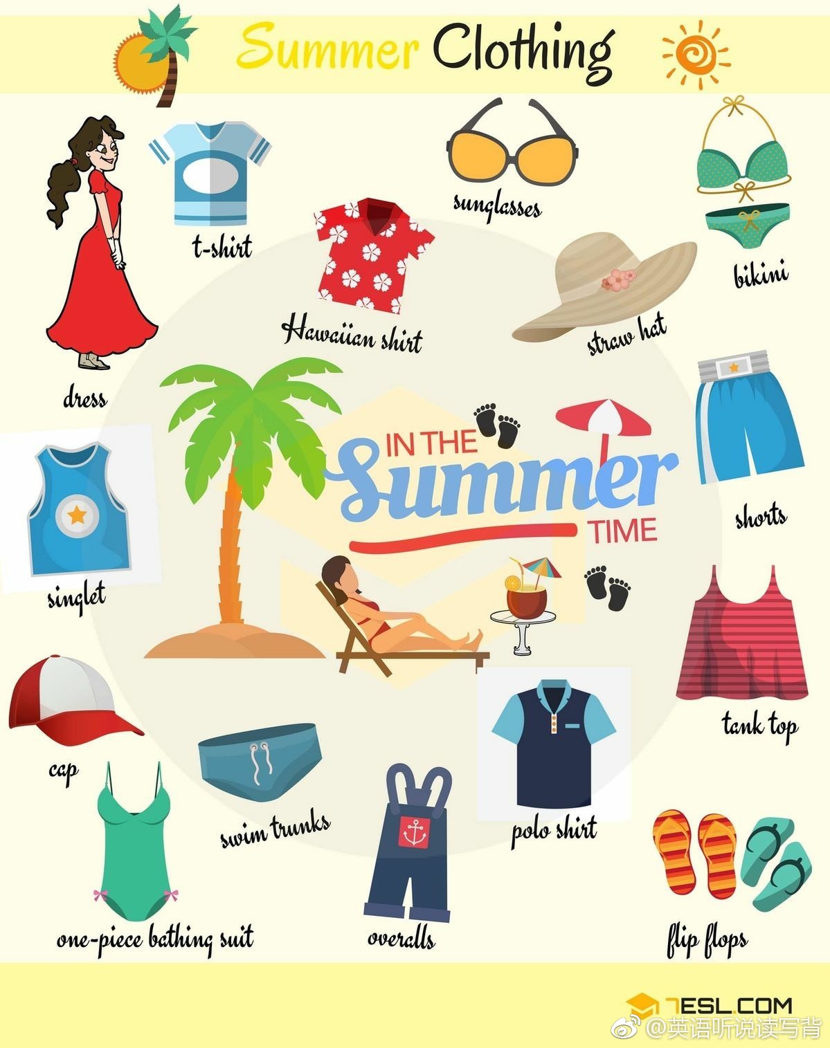 learn-popular-clothing-items-in-english-listen-to-the-words-pronounced