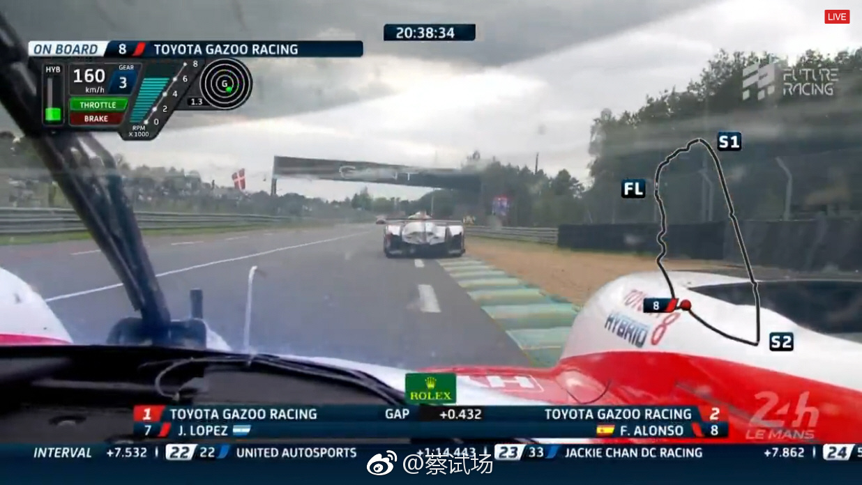 想知道“丰田“最近有什么新消息么，都在这里了