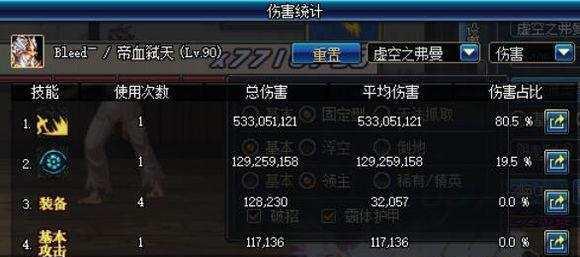 DNF实测现版本百分比和固伤吃奶率