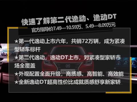卖了72万辆的长安逸动换新来袭，5.45万起步！