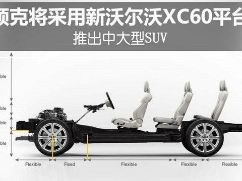领克将采用新沃尔沃XC60平台 推出中大型SUV