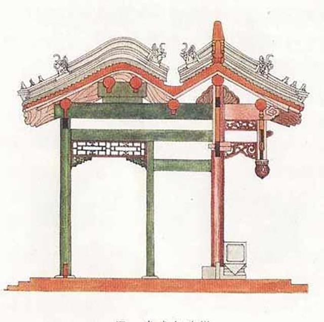51 古建筑之 一殿一卷式垂花门