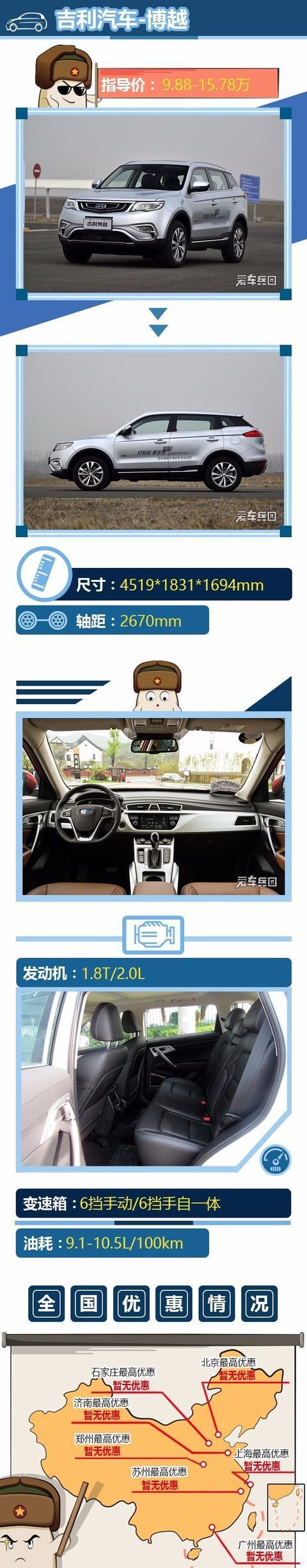 这三款高销量SUV, 不仅颜值高, 还品质好