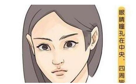 没有福气女人的几大面相,注定命里克夫,老来无