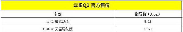 云雀Q1售价公布 售价5.28-6.68万元