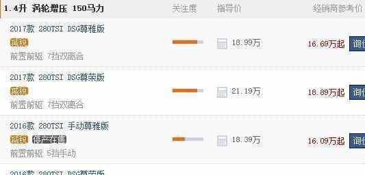 帕萨特要崩盘? 大众神车怎么了 上市刚两个月降两万