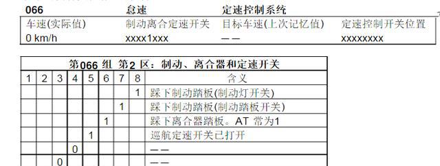 大众开迪更换巡航ECU,过程简单又复杂!