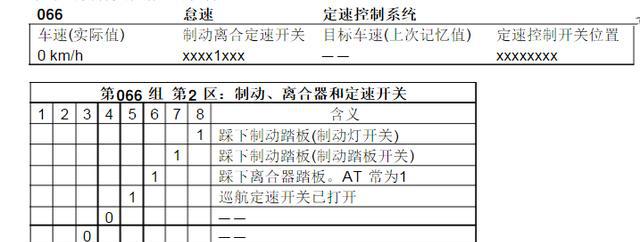 大众开迪更换巡航ECU，过程简单又复杂！