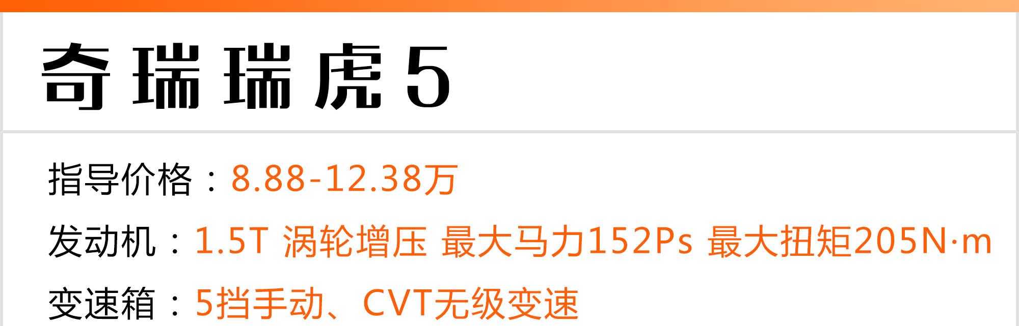 4款10万左右的SUV，开起来舒适平顺，日常代步首选！