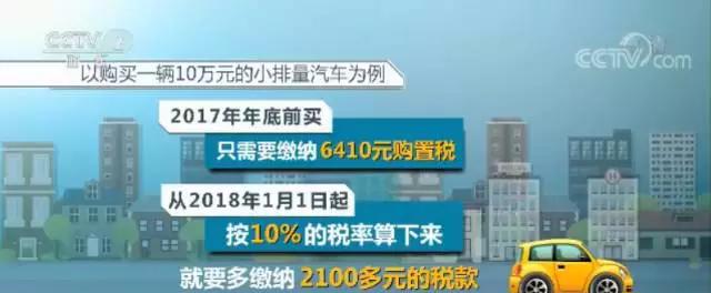 1.6升及以下排量汽车购置税优惠即将到期 201
