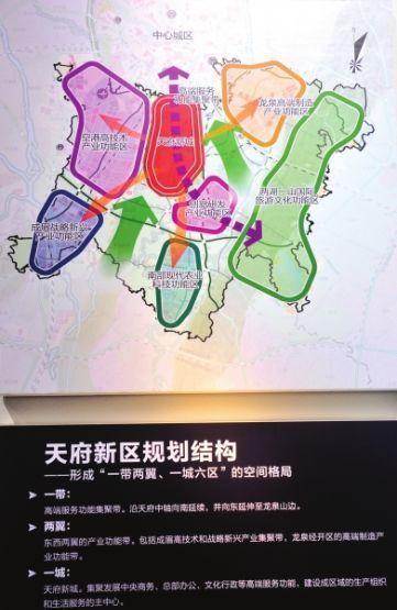 天府新区包括哪些地方?