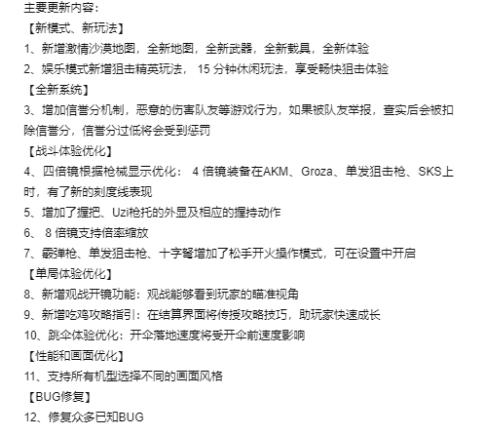 回顾刺激战场数次性能优化,你还要光子怎么样